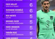 赛地聚焦——亚冠冲刺阶段热度飙升，巴塞罗那门线救险，赛场秩序良好，临场指挥获称赞的简单介绍-有礼投注